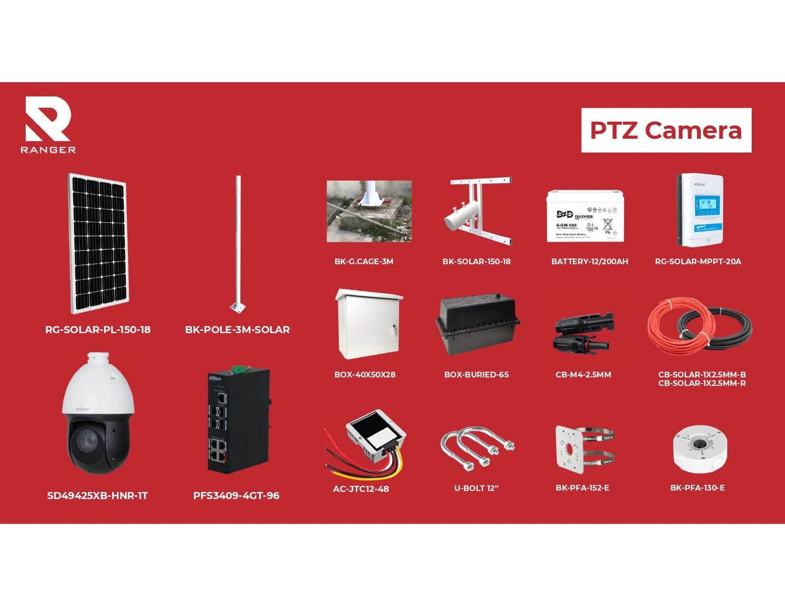 Illustration of Off Grid Security Systems For Homes